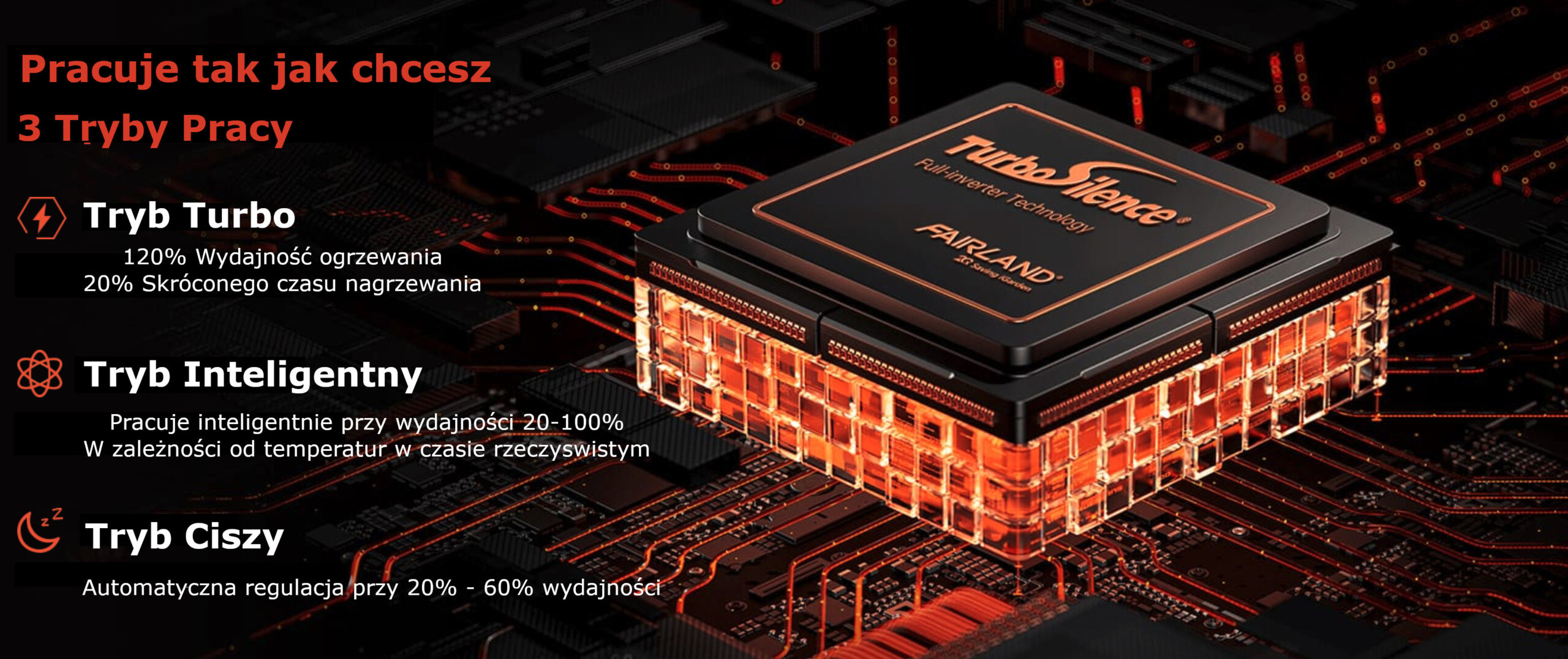 Inver X 3 tryby pracy