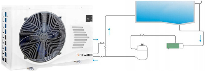Pompa Hewalex PCWBi-C i schemat obiegu wody basenowej